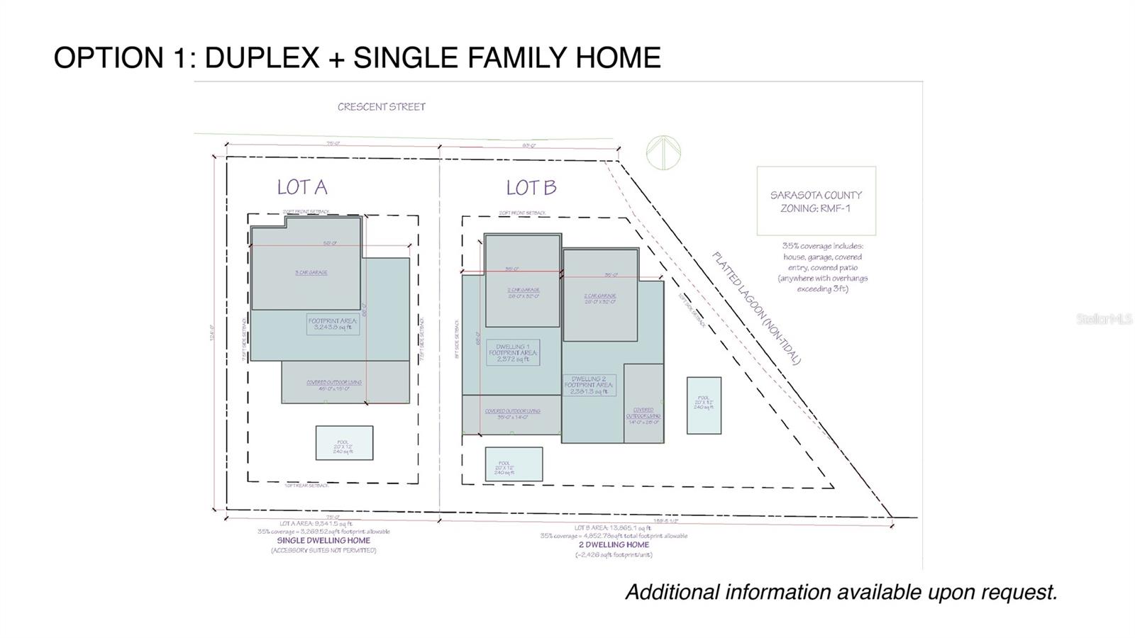 Listing Image #3