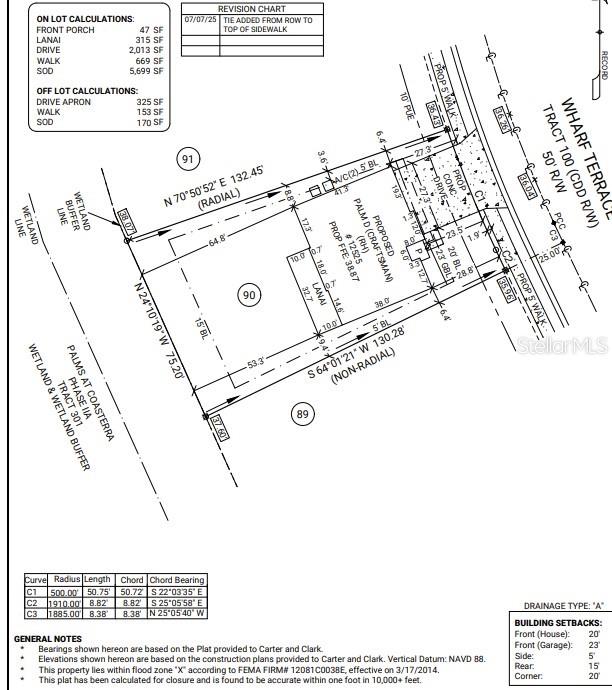 Listing Image #4